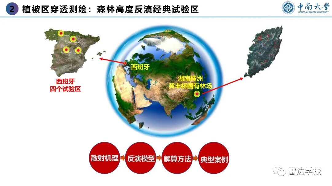 PPT | 朱建军：基于PolInSAR技术的地表覆盖层穿透测绘