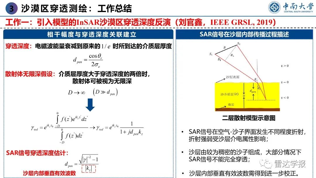 PPT | 朱建军：基于PolInSAR技术的地表覆盖层穿透测绘