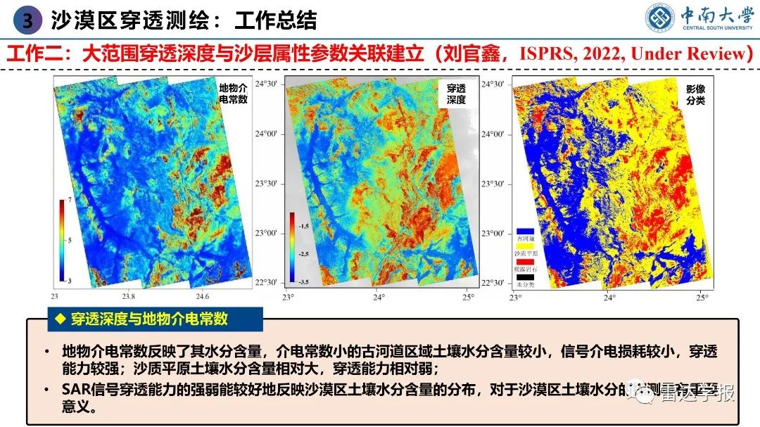 PPT | 朱建军：基于PolInSAR技术的地表覆盖层穿透测绘