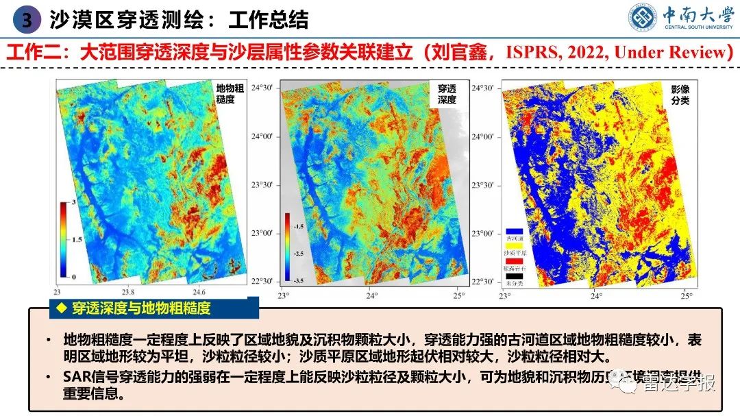 PPT | 朱建军：基于PolInSAR技术的地表覆盖层穿透测绘