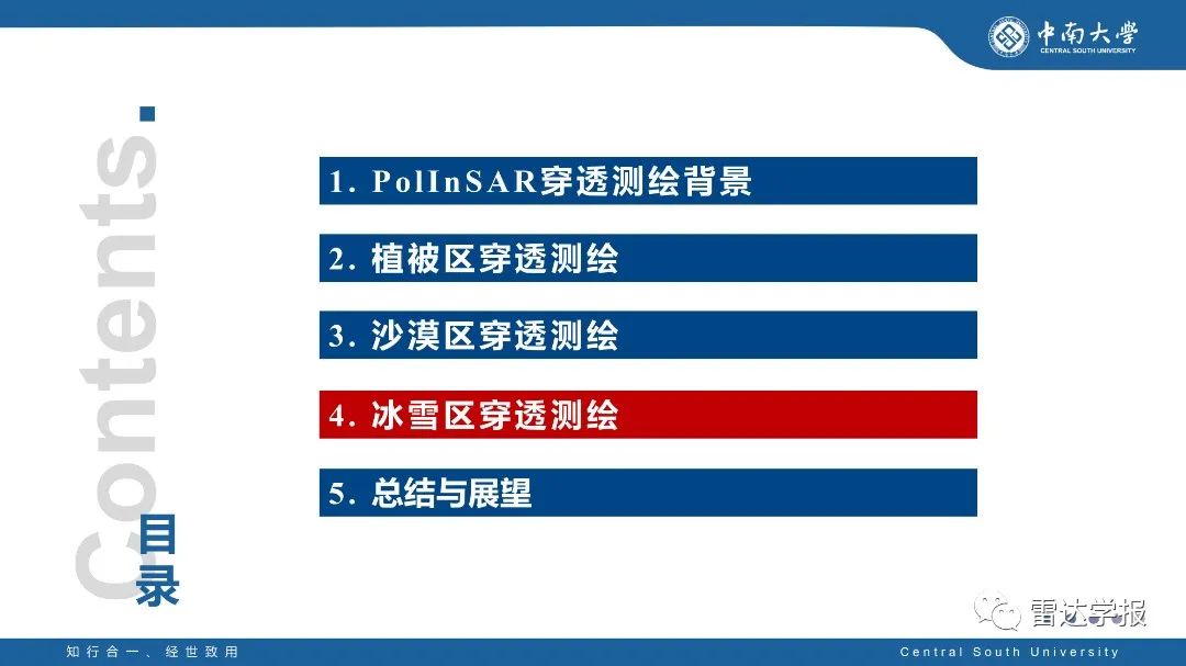 PPT | 朱建军：基于PolInSAR技术的地表覆盖层穿透测绘