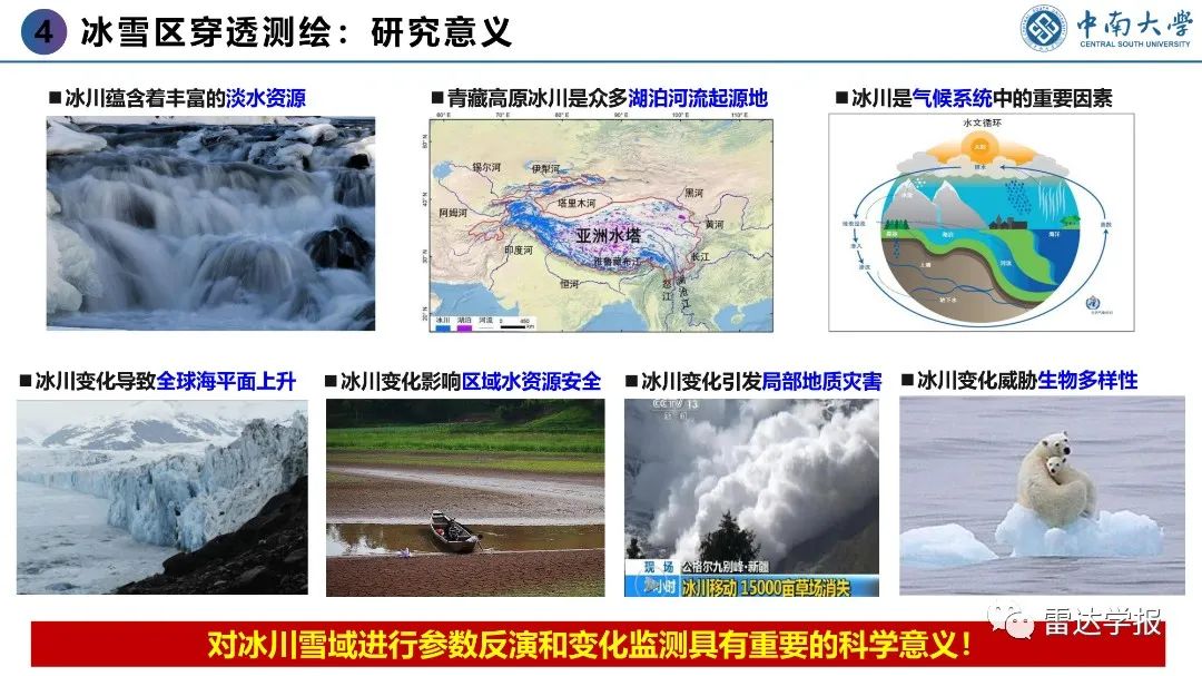 PPT | 朱建军：基于PolInSAR技术的地表覆盖层穿透测绘