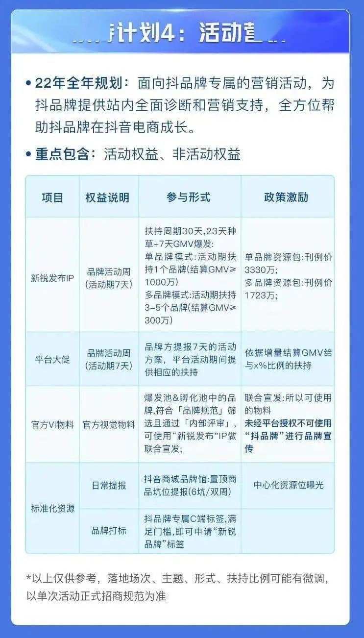 快手PK抖音，“大决战”在新消费品牌见分晓