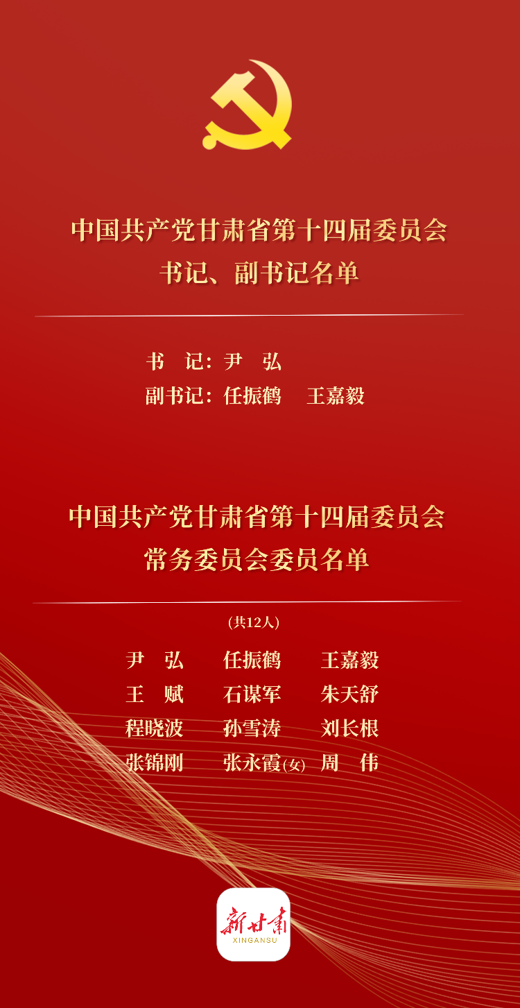 权威发布 | 新一届甘肃省委书记、副书记、常委名单公布