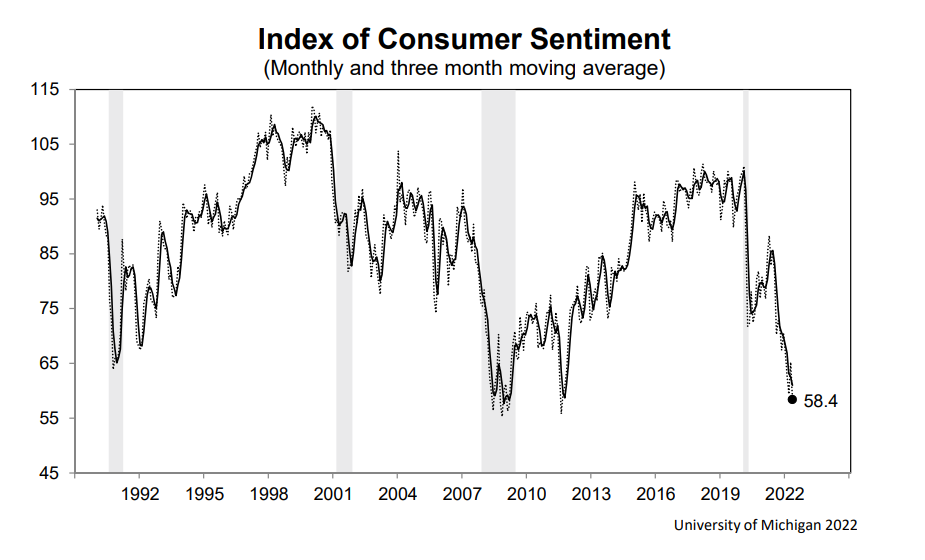 �������˴����ʽ���2008���������ˮƽ����ý���鷳��
