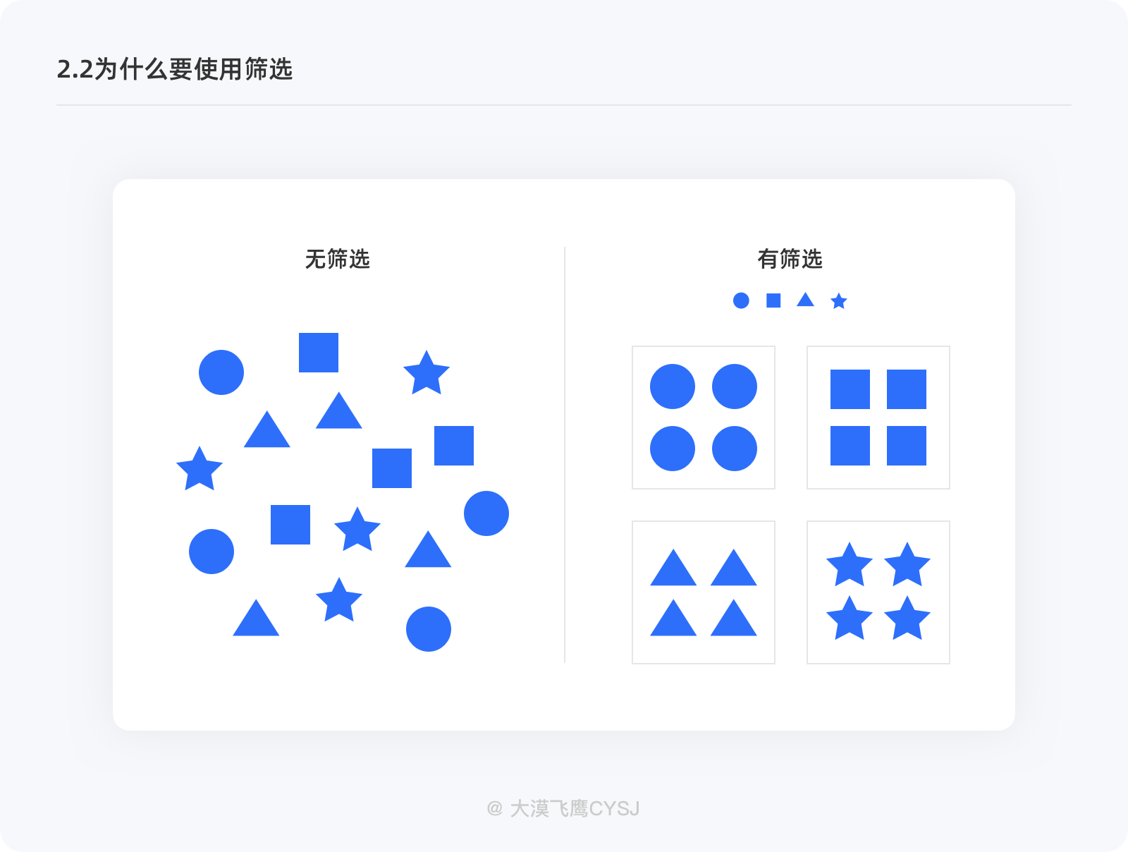 提升用户决策效率的筛选控件