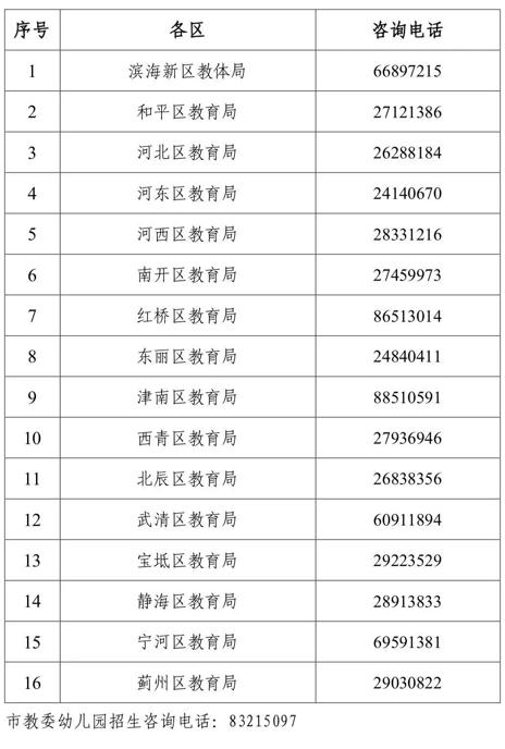 ׶԰ʱ2022׶԰(bao)ʱ2022ҡţ-Ѷ(xun)