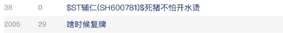 百亿资本帝国“崩塌”！证监会出手：立案调查
