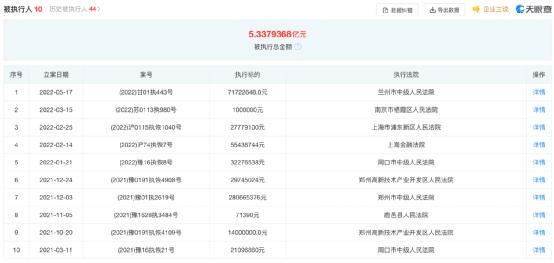 百亿资本帝国“崩塌”！证监会出手：立案调查