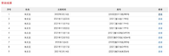 百亿资本帝国“崩塌”！证监会出手：立案调查