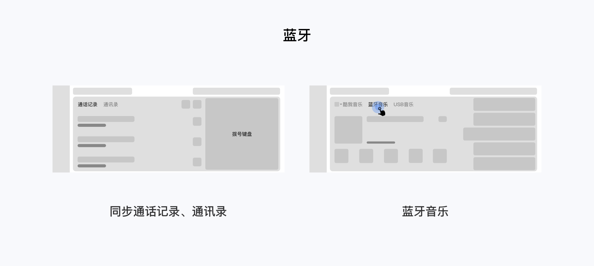 HMI领域深入研究！设计知识体系（下）