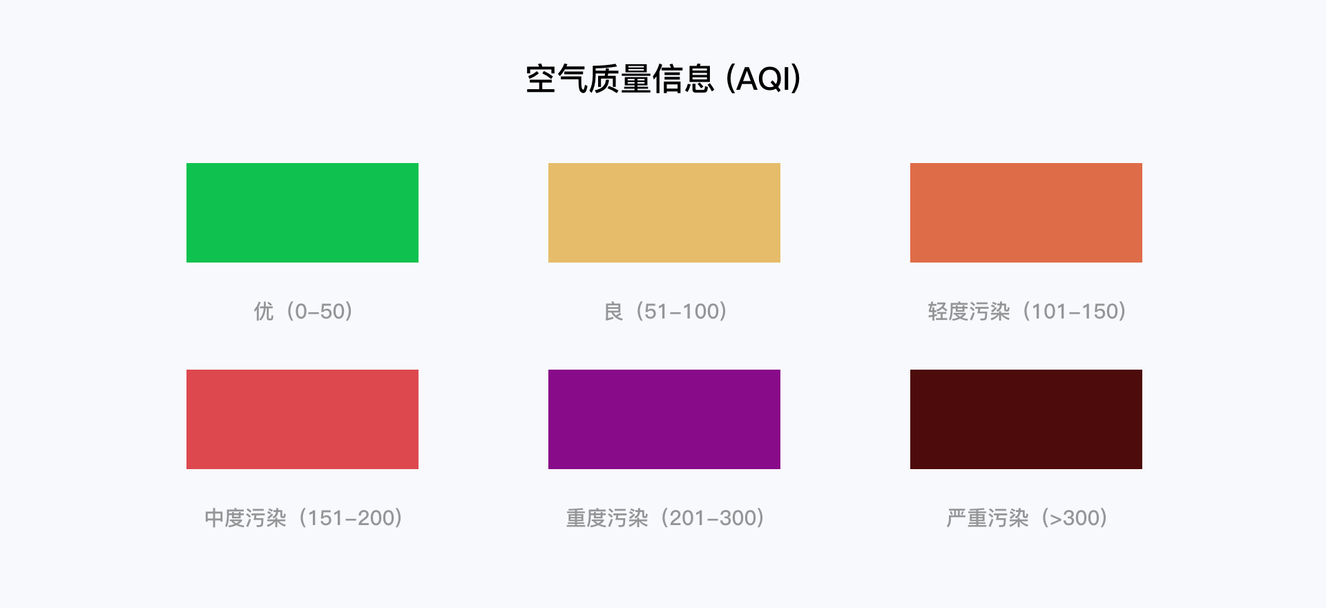 HMI领域深入研究！设计知识体系（下）