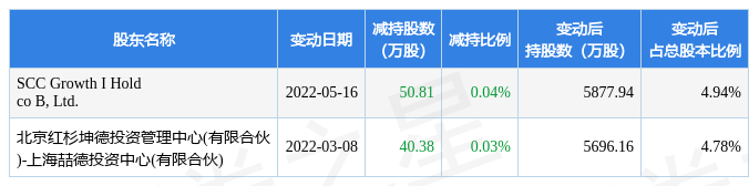 530նعɷ棬ɶ91.19