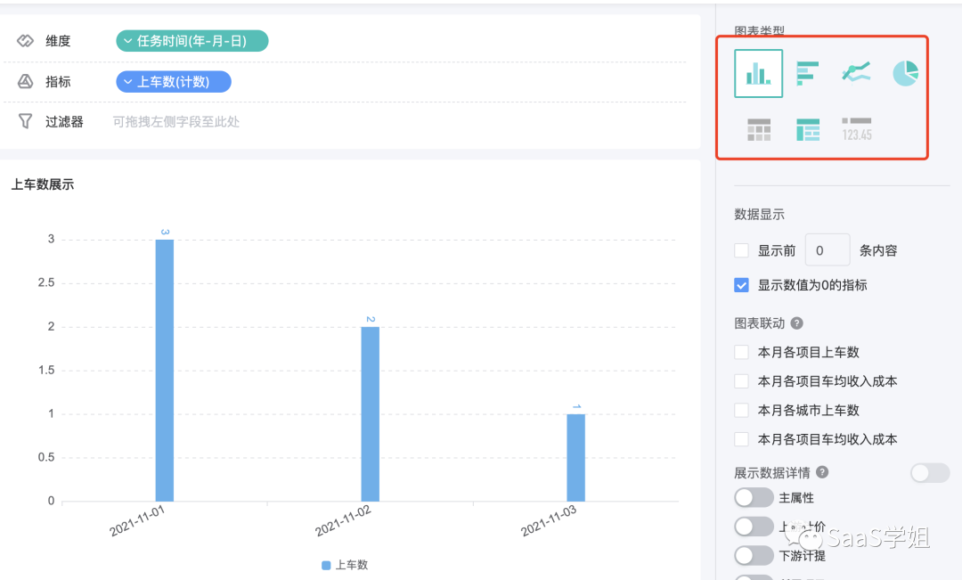 用低代码的思路，设计极致灵活的BI模块