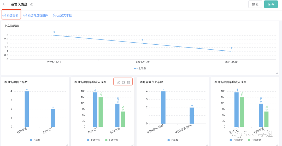 用低代码的思路，设计极致灵活的BI模块