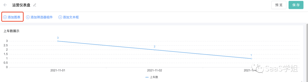 用低代码的思路，设计极致灵活的BI模块