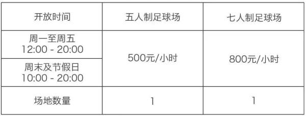 上海交通大学网球场(端午节来约个球！徐家汇体育公园室外足球场6月3日起恢复对外开放)