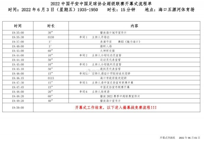 中超开幕式一般是什么内容(中超开幕式流程单：总时长15分钟，包括3分钟舞蹈节目表演)