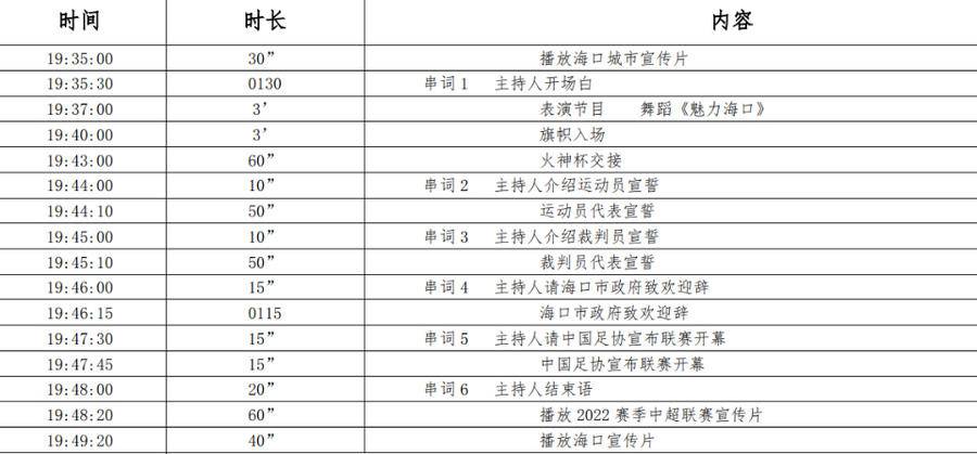 2018中超开幕式(灯光就绪！中超开幕式将在19:35开启，包含舞蹈、宣誓等环节)