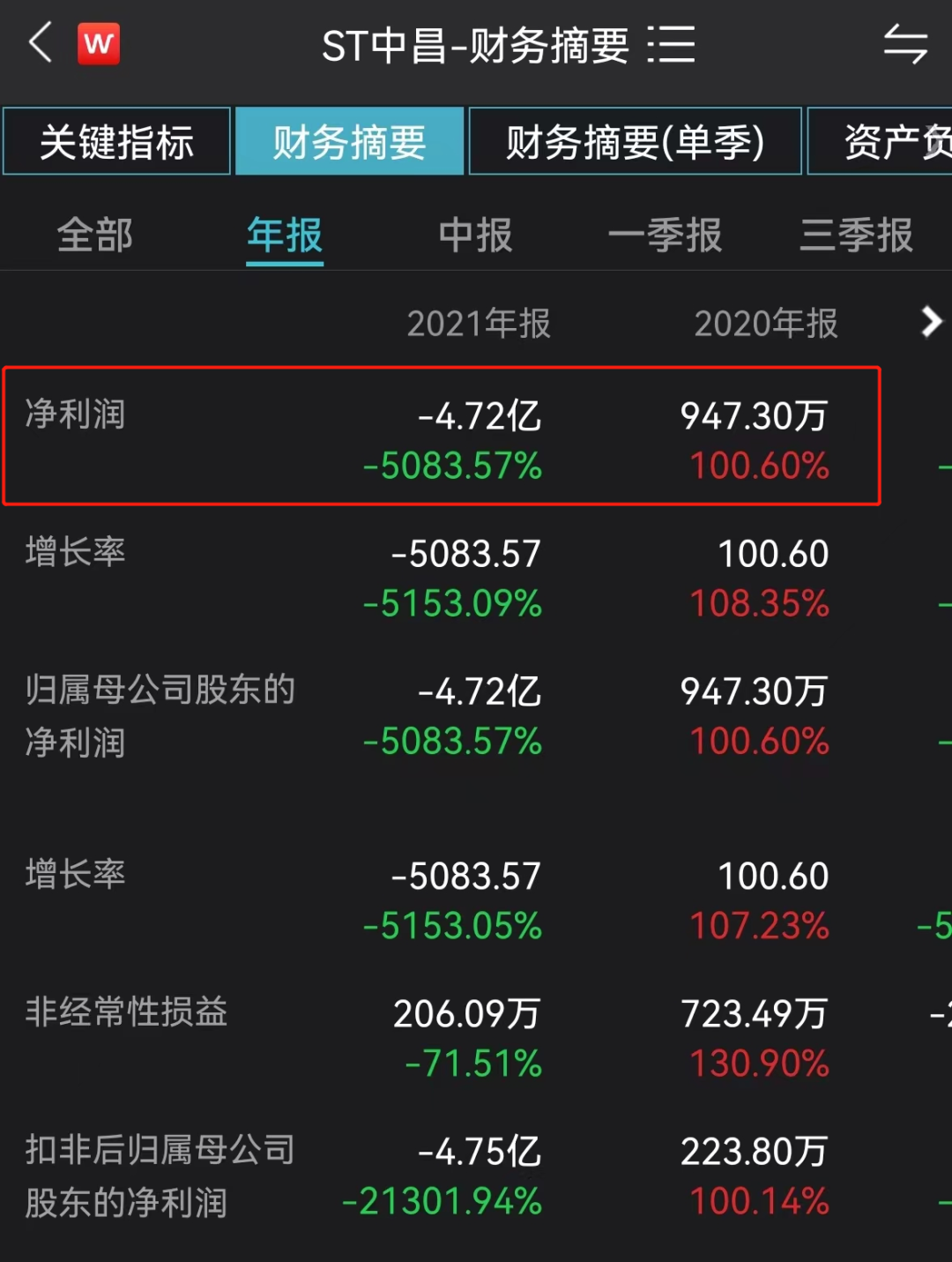 批准逮捕！又有A股“董事长”出大事：挪用5000多万，全部买比特币矿机