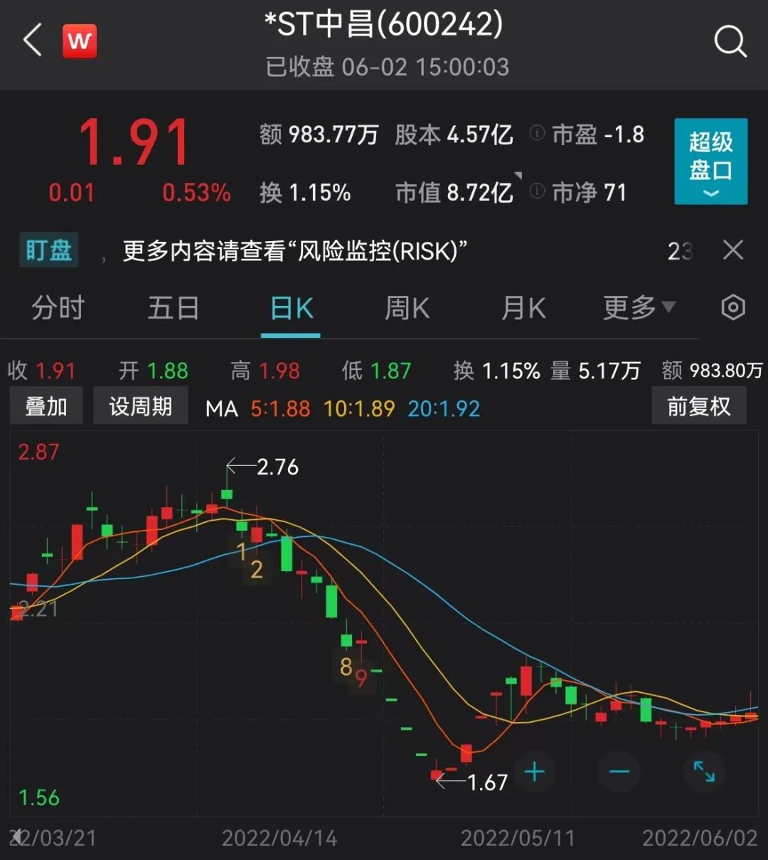 批准逮捕！又有A股“董事长”出大事：挪用5000多万，全部买比特币矿机