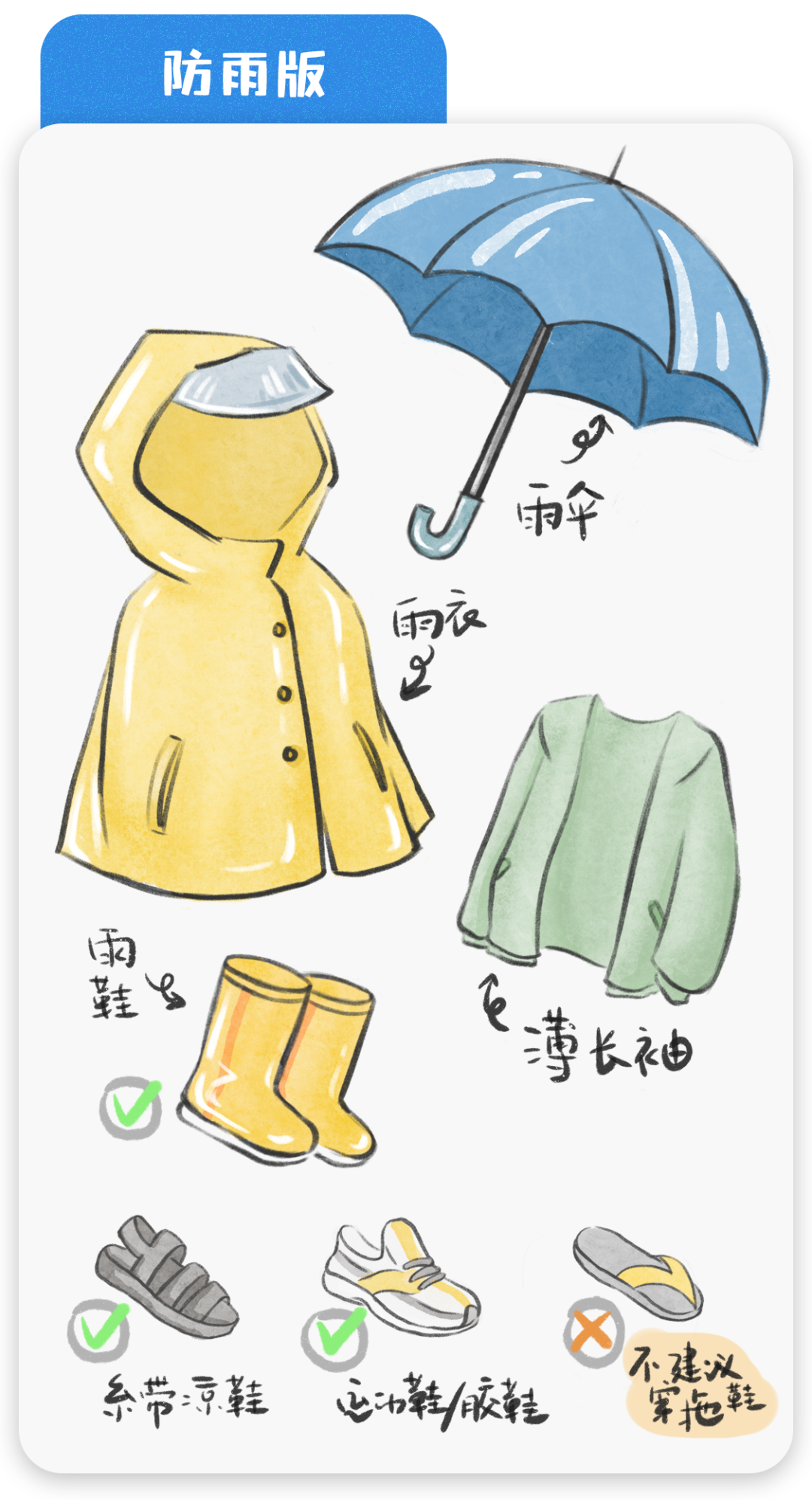 @所有考生，高考期间天气预测出炉 这些地区需警惕强降雨