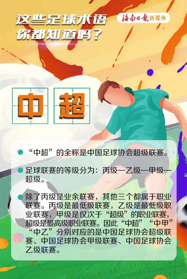 中超为什么叫市队(在海口看中超，岂能做伪球迷？这波足球术语你get了吗)