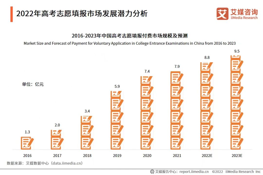 ߸߿ԸAPP߿־Ըгж