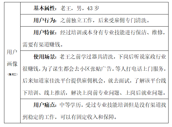 简单劳务型——家政APP竞品分析报告