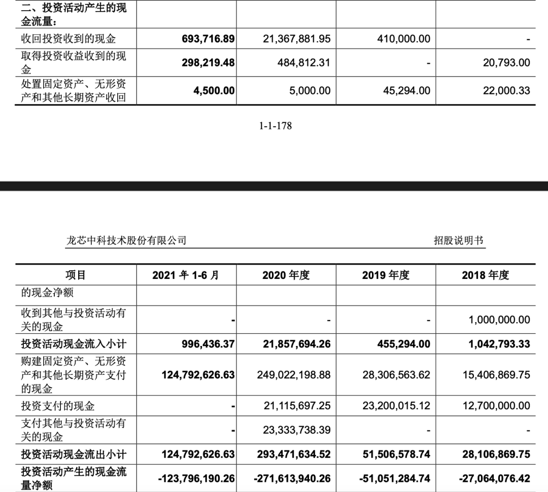 产品经理如何快速读懂一份复杂的财报？