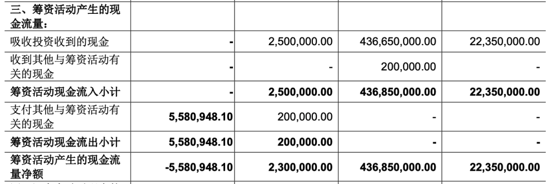 产品经理如何快速读懂一份复杂的财报？