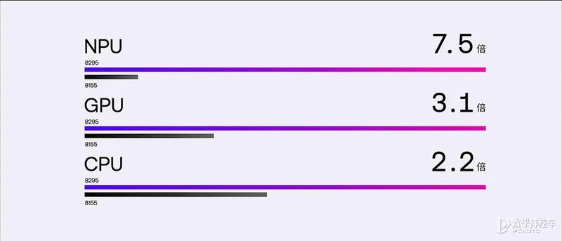 百度联合吉利，将智能贯穿了全车！集度首款概念车究竟有多少能耐