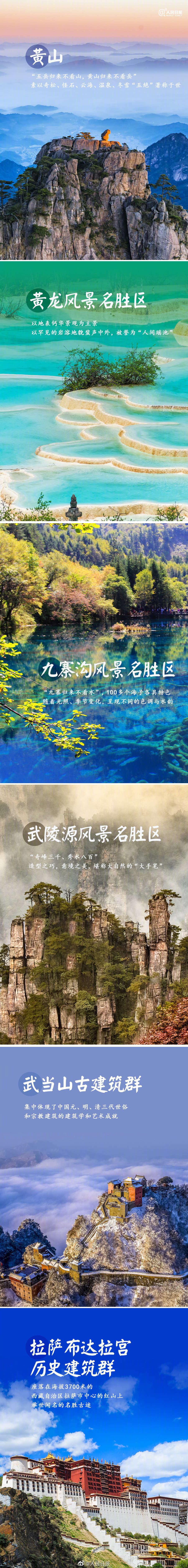 今天，收藏这组中国56项世界遗产图鉴