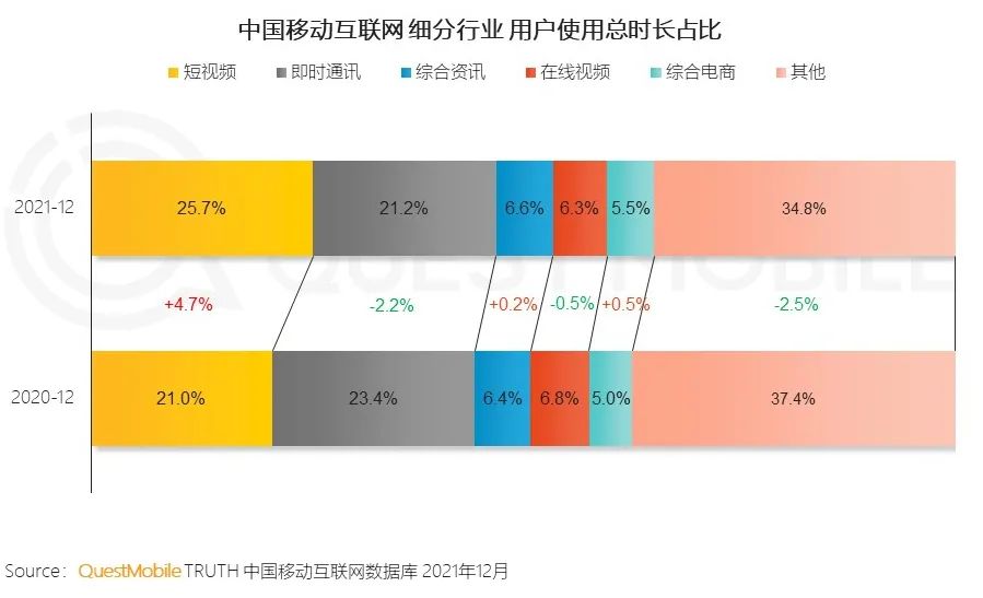 Kindle读不懂中国，还是中国人不读Kindle？