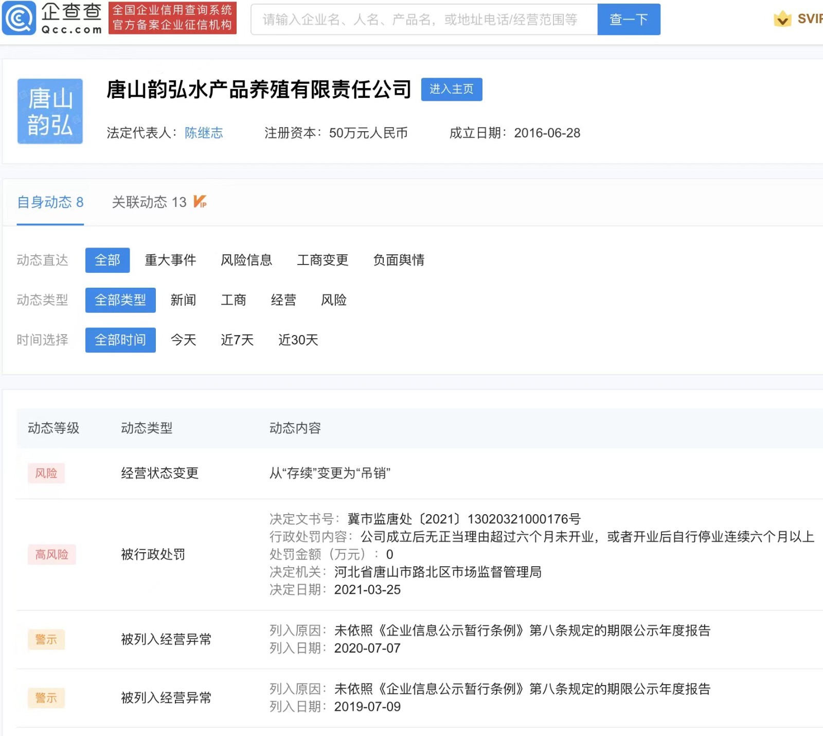 唐山陈某志数次成老赖被限制高消费