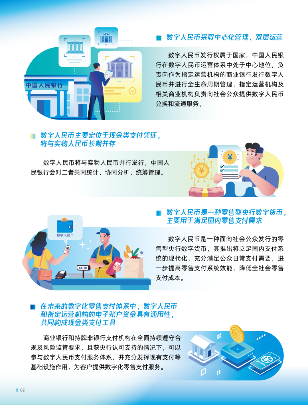 数字人民币是什么？怎样开通？