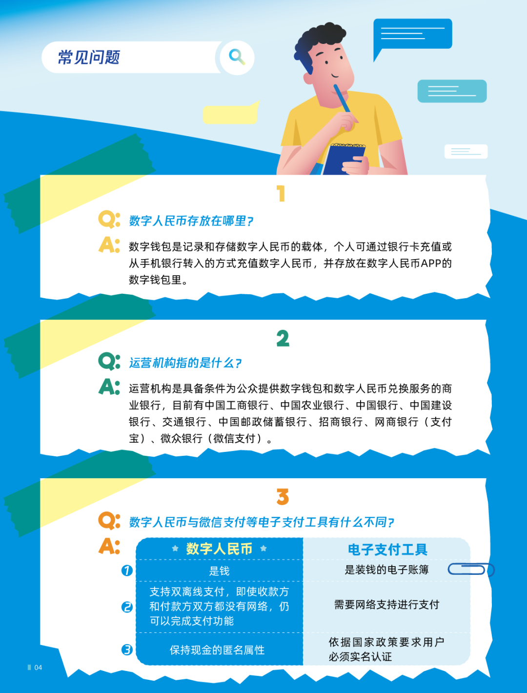 数字人民币是什么？怎样开通？