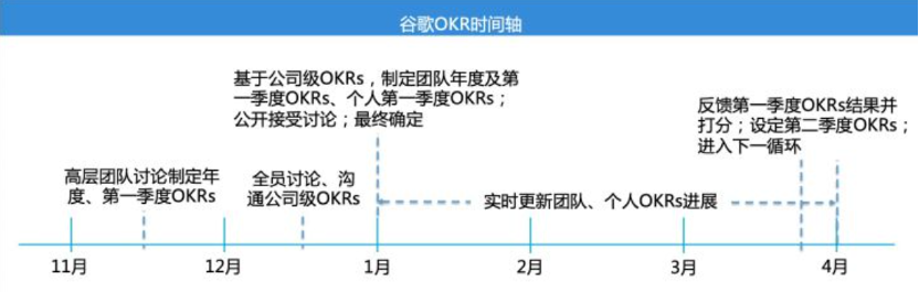 中国互联网需要一场“人效革命”