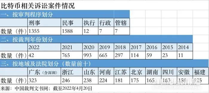 2.3亿不翼而飞，后续更离奇！价格已大跌70%