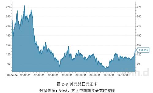 莱阳金价今日价格，黄金金价今日价格