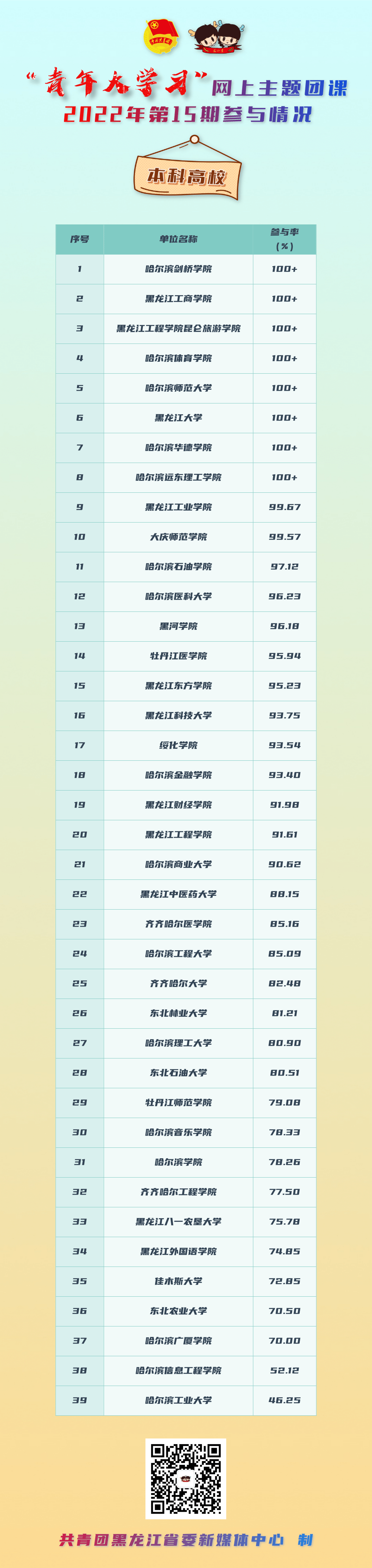青年大学习：学习习近平总书记给北京大学援鄂医疗队全体“90后”党员的回信精神