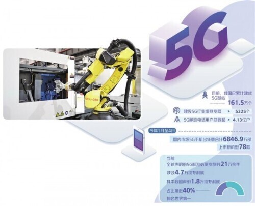 5G步入规模化应用关键期