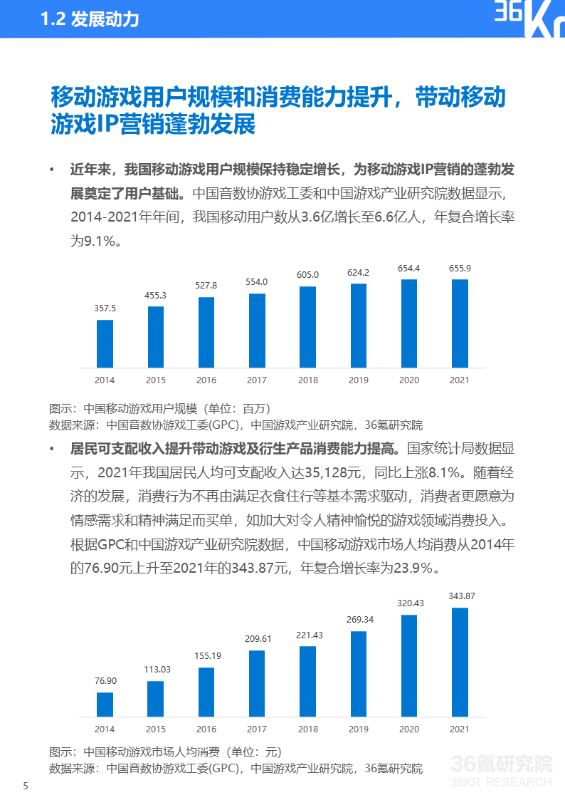 36氪研究院 | 2022年中国移动游戏IP营销研究报告