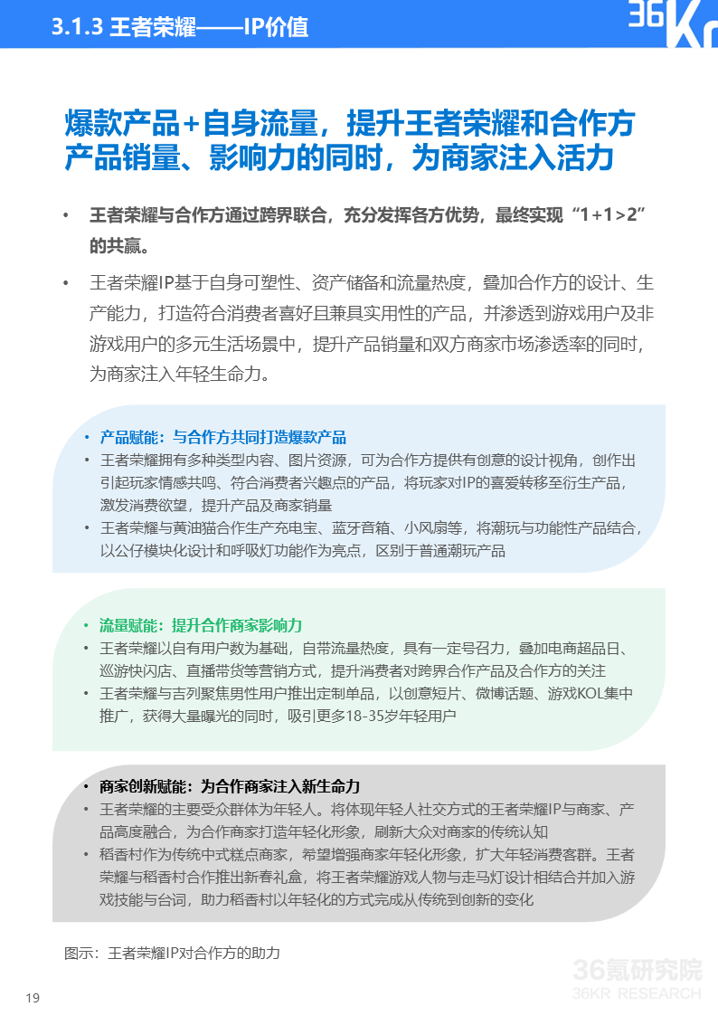 36氪研究院 | 2022年中国移动游戏IP营销研究报告