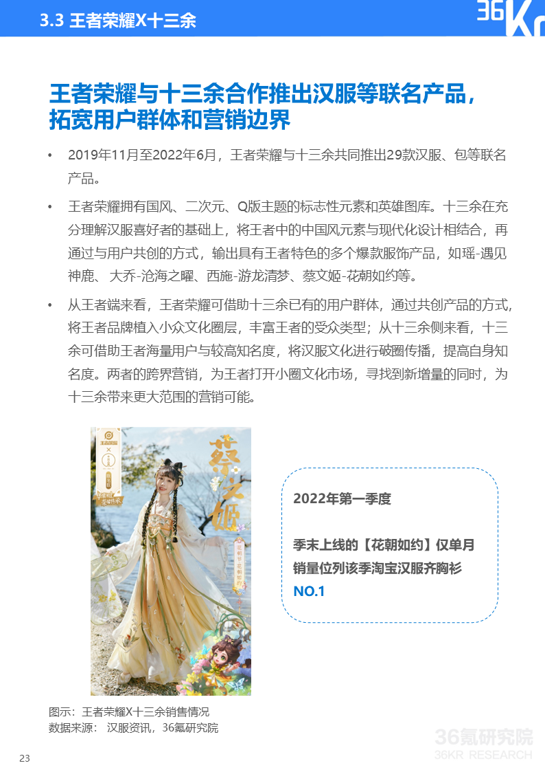 36氪研究院 | 2022年中国移动游戏IP营销研究报告