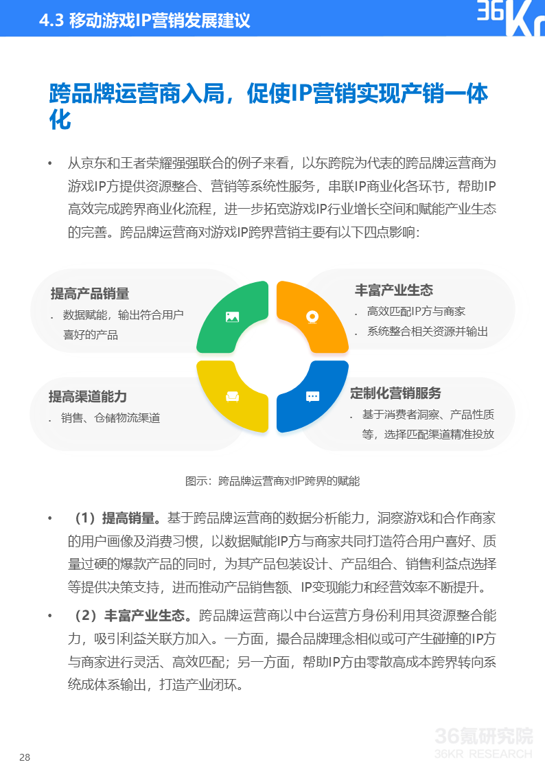 36氪研究院 | 2022年中国移动游戏IP营销研究报告