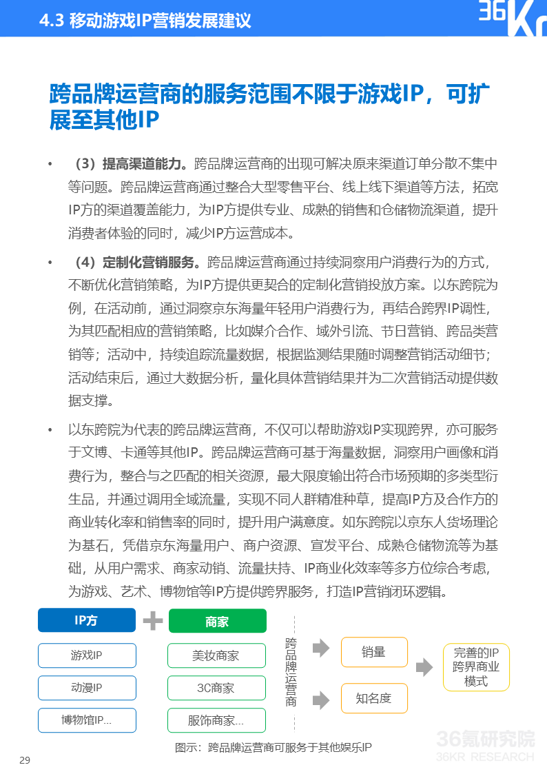 36氪研究院 | 2022年中国移动游戏IP营销研究报告