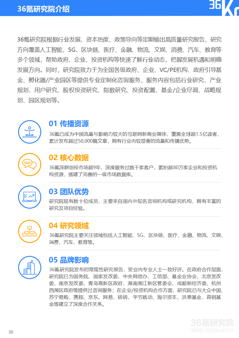 36氪研究院 | 2022年中国移动游戏IP营销研究报告