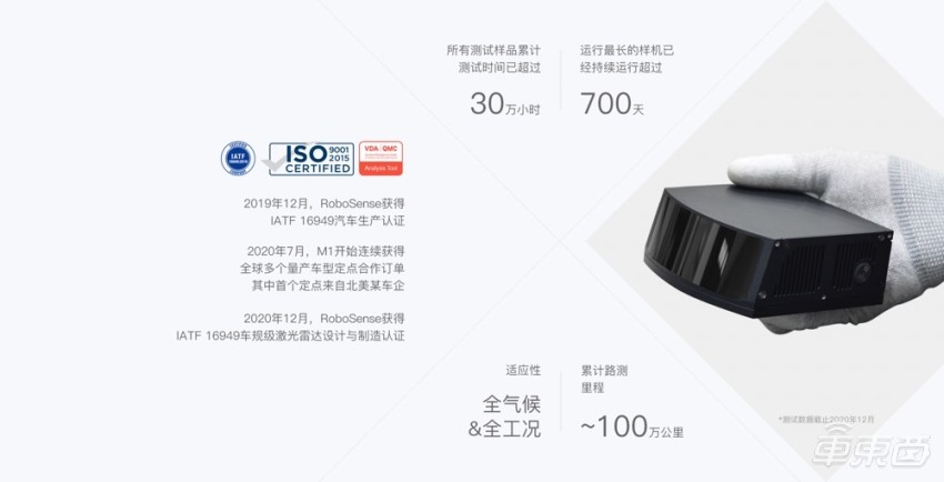 当牛皮吹到不可收拾，新造车该如何收场？