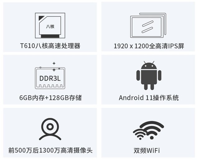 搭载国产处理器 10.1英寸高清屏安卓平板好价销售